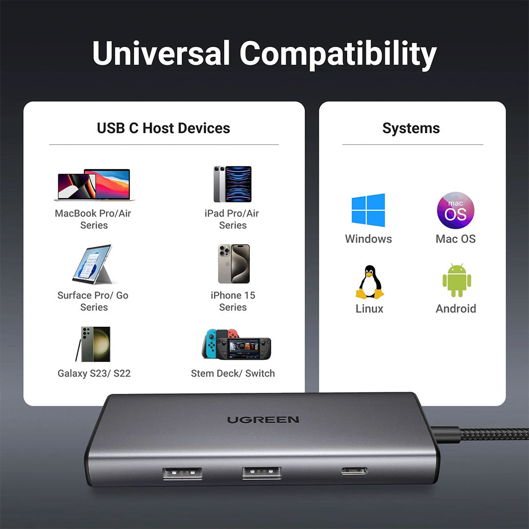 UGREEN CM498 15531 Adaptador HUB USB-C 7 en 1 USB-A USB-C SD TF PD