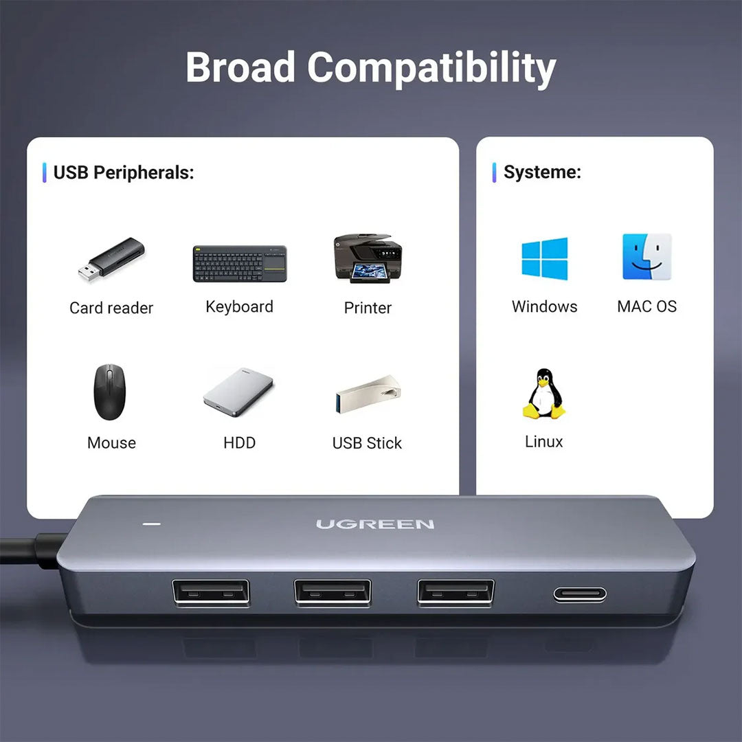 UGREEN CM219 15920 Adaptador HUB 5 en 1 USB 3.0