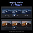 UGREEN CM681 15978 Revodok Pro 313 Adaptador multifuncional de tela tripla 13 em 1, HDMI, USB C, DP, USB A, Ethernet de 1000 Mbps, slots SD/TF e áudio de 3,5 mm