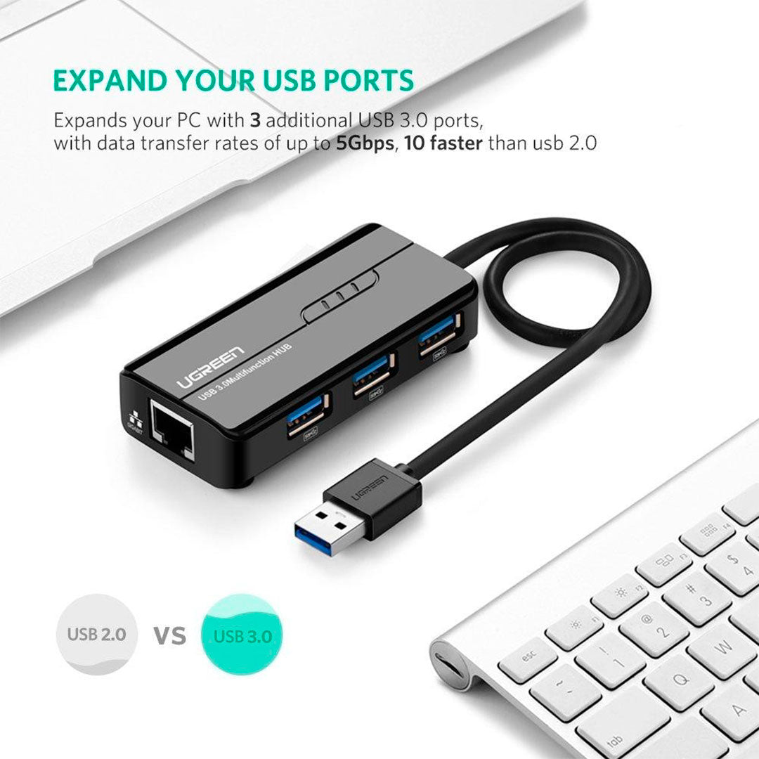 UGREEN 20265 Adaptador HUB 4 en 1 USB-A a RJ45/USB-A