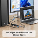 UGREEN CM665 15708 8K 2 em 1 saída displayPort bidirecional 1.4 switch