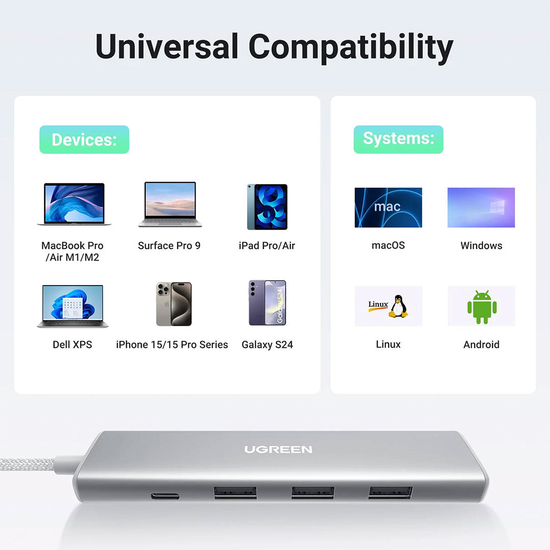 UGREEN CM478 35580 Revodok Adaptador HUB USB-C 5 en 1 100W