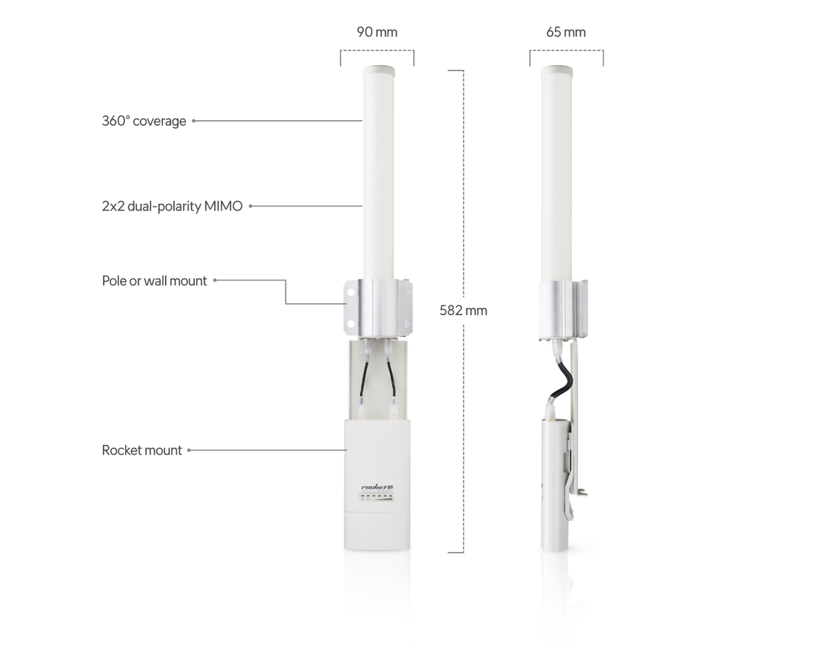 UBIQUITI AMO-5G10 Antena Omnidireccional 5GHz 10dBi 360°