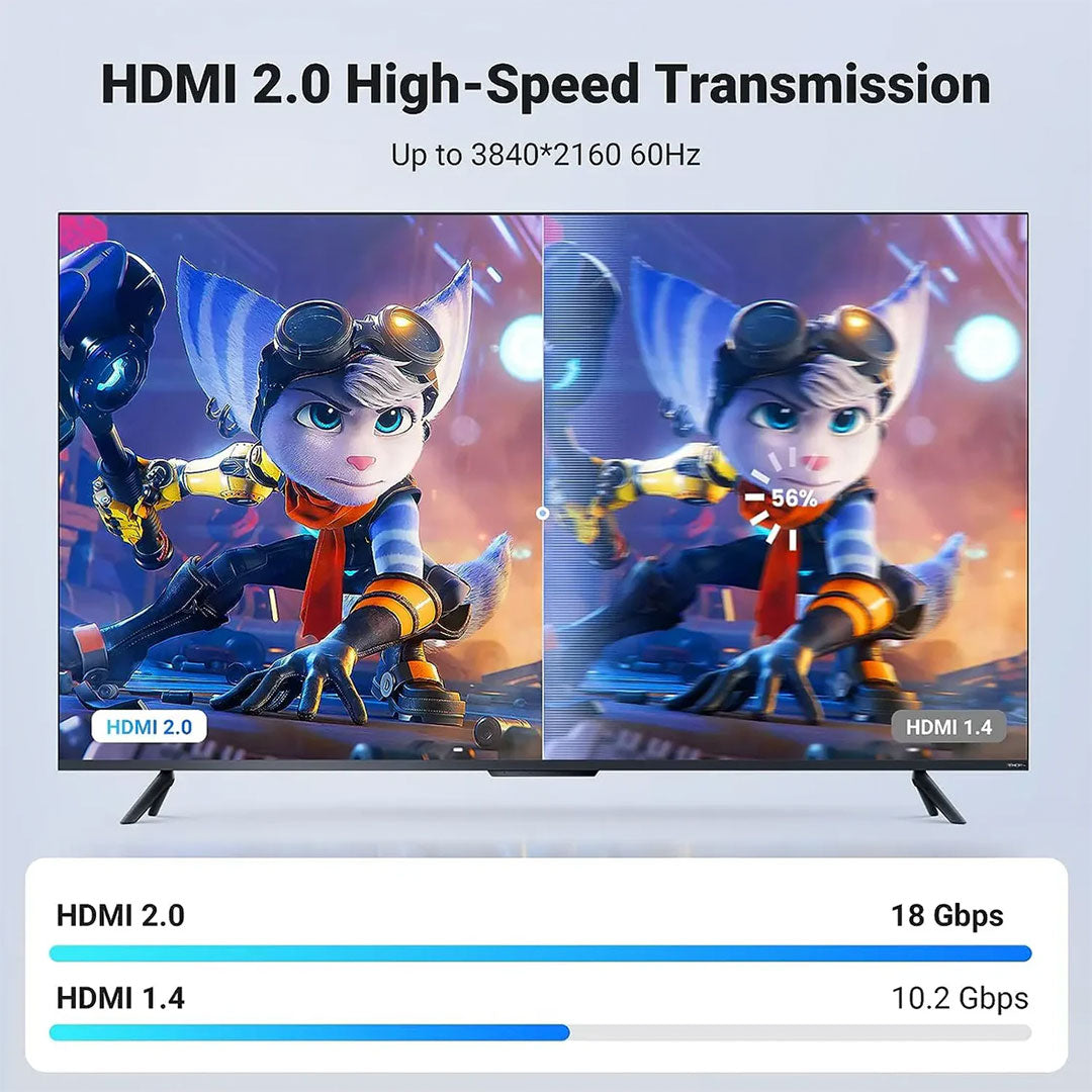 UGREEN HD118 40411 Cable HDMI 2.0 4K 3m
