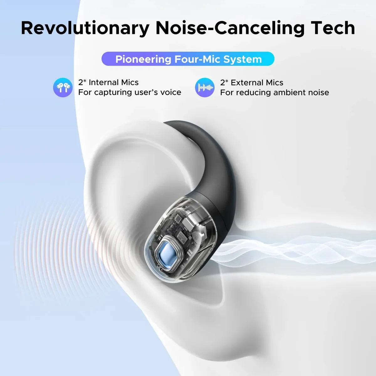UGREEN WS213 65655 Audifonos FitBuds, IPX5 Hi-Fi Bluetooth 6.0