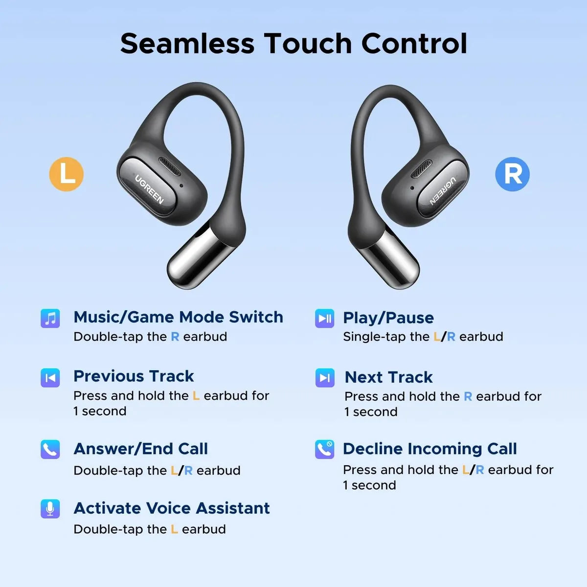 UGREEN WS213 65655 Audifonos FitBuds, IPX5 Hi-Fi Bluetooth 6.0