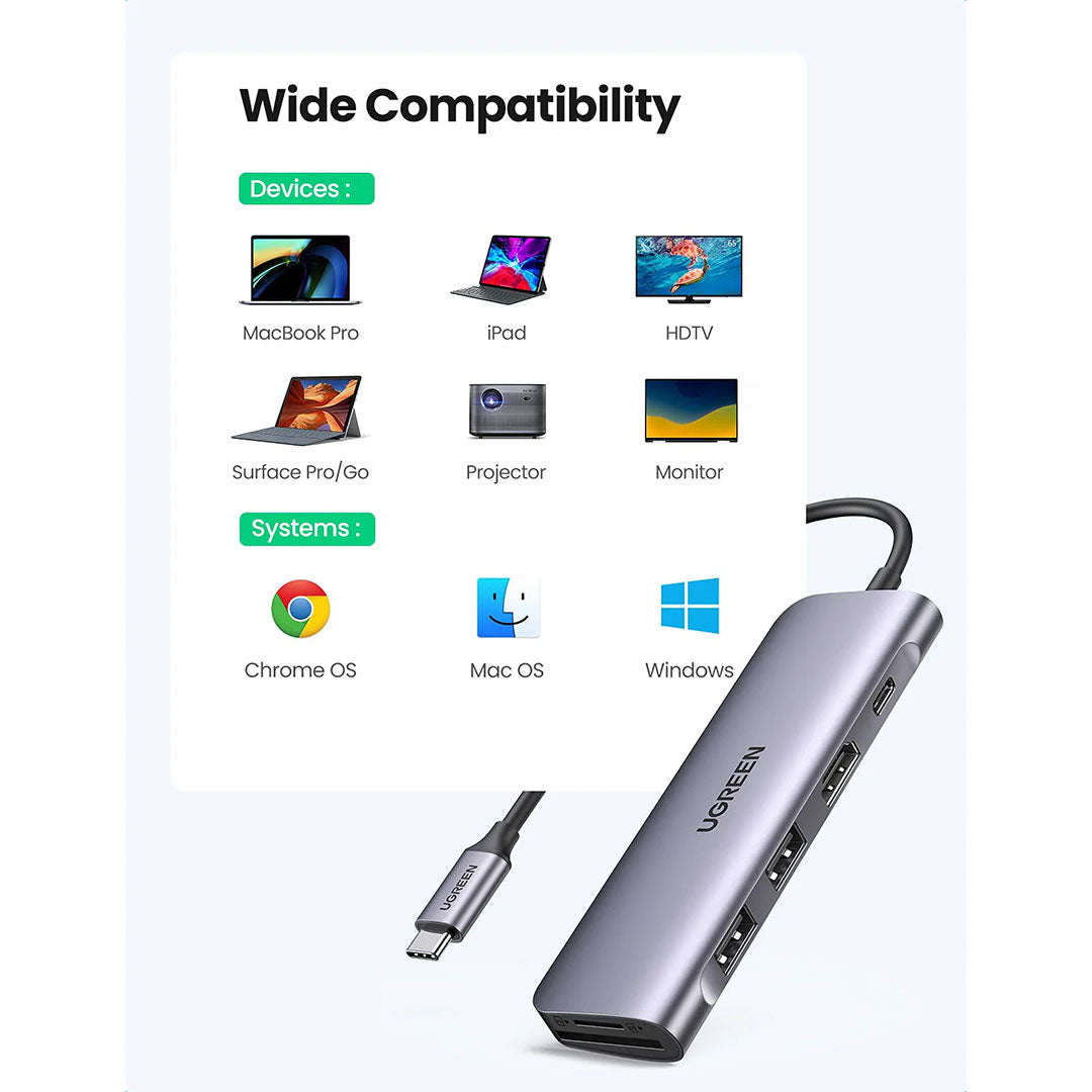 UGREEN CM195 70411 Adaptador HUB USB-C 6 en 1 HDMI 4K 2USB 3.0 SD TF