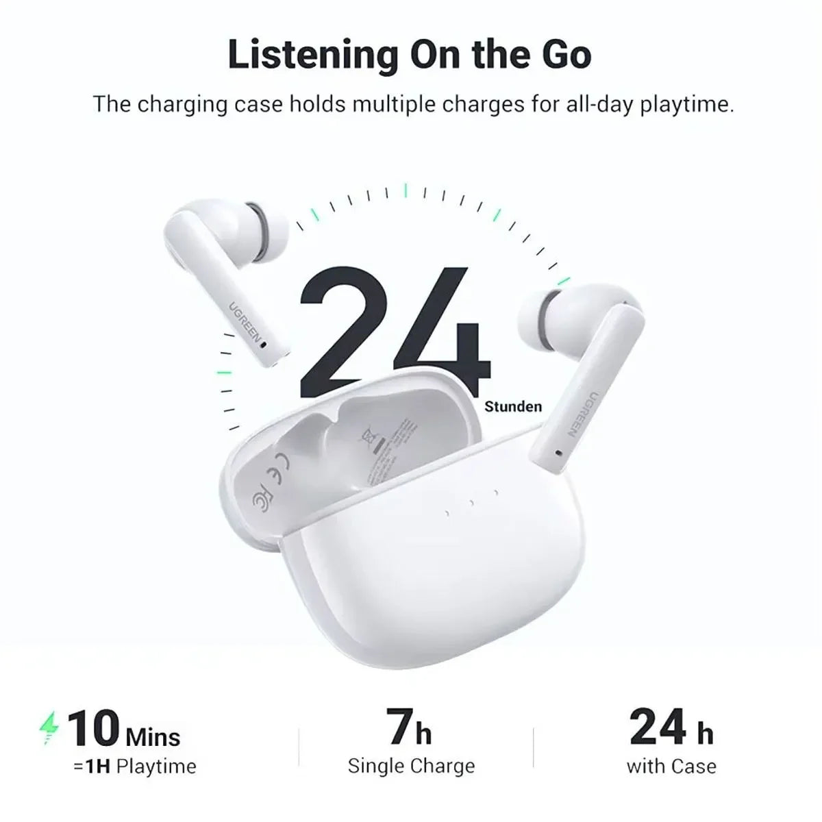 UGREEN 90206 WS106 Audífonos HiTune T3 cancelación de ruido Bluetooth TWS Blanco