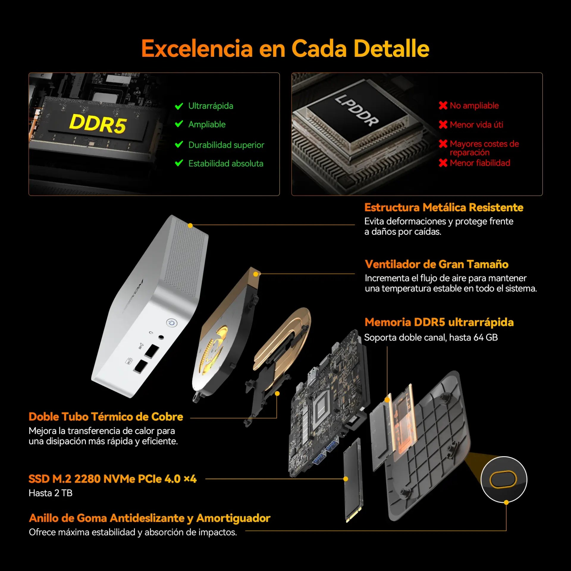 GEEKOM A8 Max Mini PC AMD Ryzen 7 8745HS Incluye 16GB RAM DDR5 y 1TB SSD