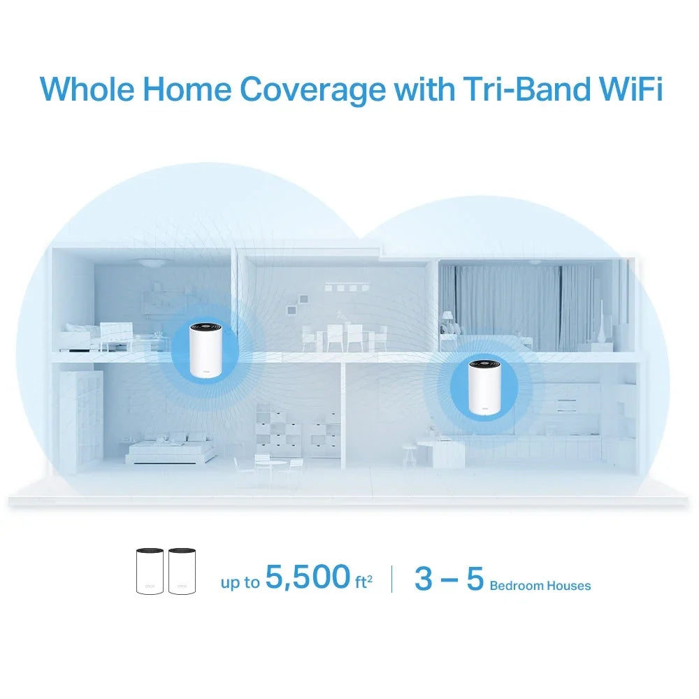 TP-LINK DECO X68 2-Pack Router Mesh WiFi6 AX3600 Triple banda