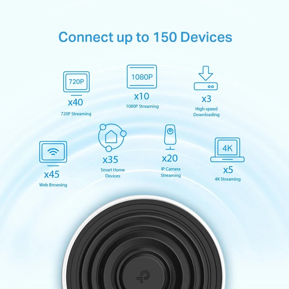 TP-LINK DECO X68 2-Pack Router Mesh WiFi6 AX3600 Triple banda