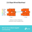 TP-LINK DECO BE65 (pacote com 2), pacote com 2 sistemas WiFi 7 MESH para toda a casa BE11000. Compatível com Alexa e Google Assistant. Pacote x 2