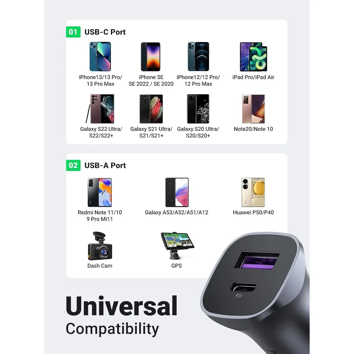 UGREEN CD130 40858 Cargador de Coche USB-C 30W 2 Puertos