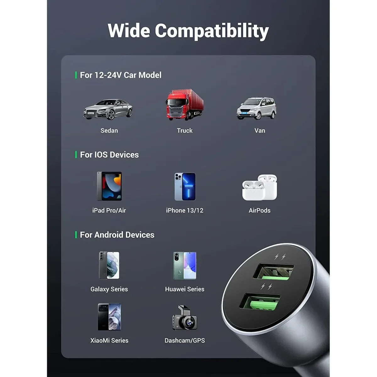 UGREEN CD213 10114 Adaptador 36W Carro USB para cargador de automóvil