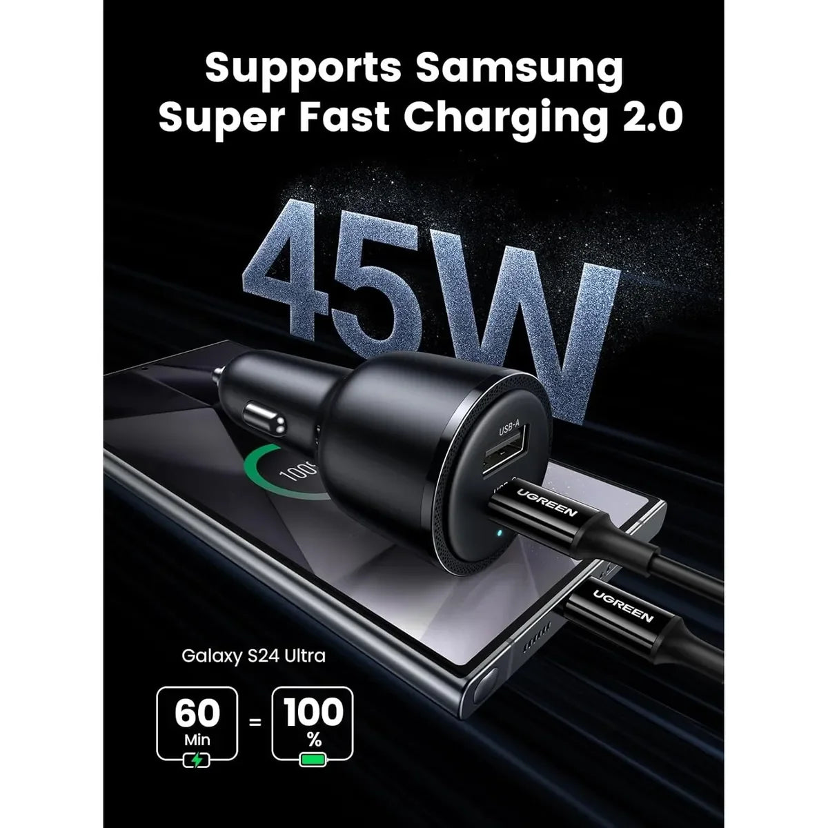 UGREEN CD239 90645 Cargador de Coche USB-C 63W 45W Dual