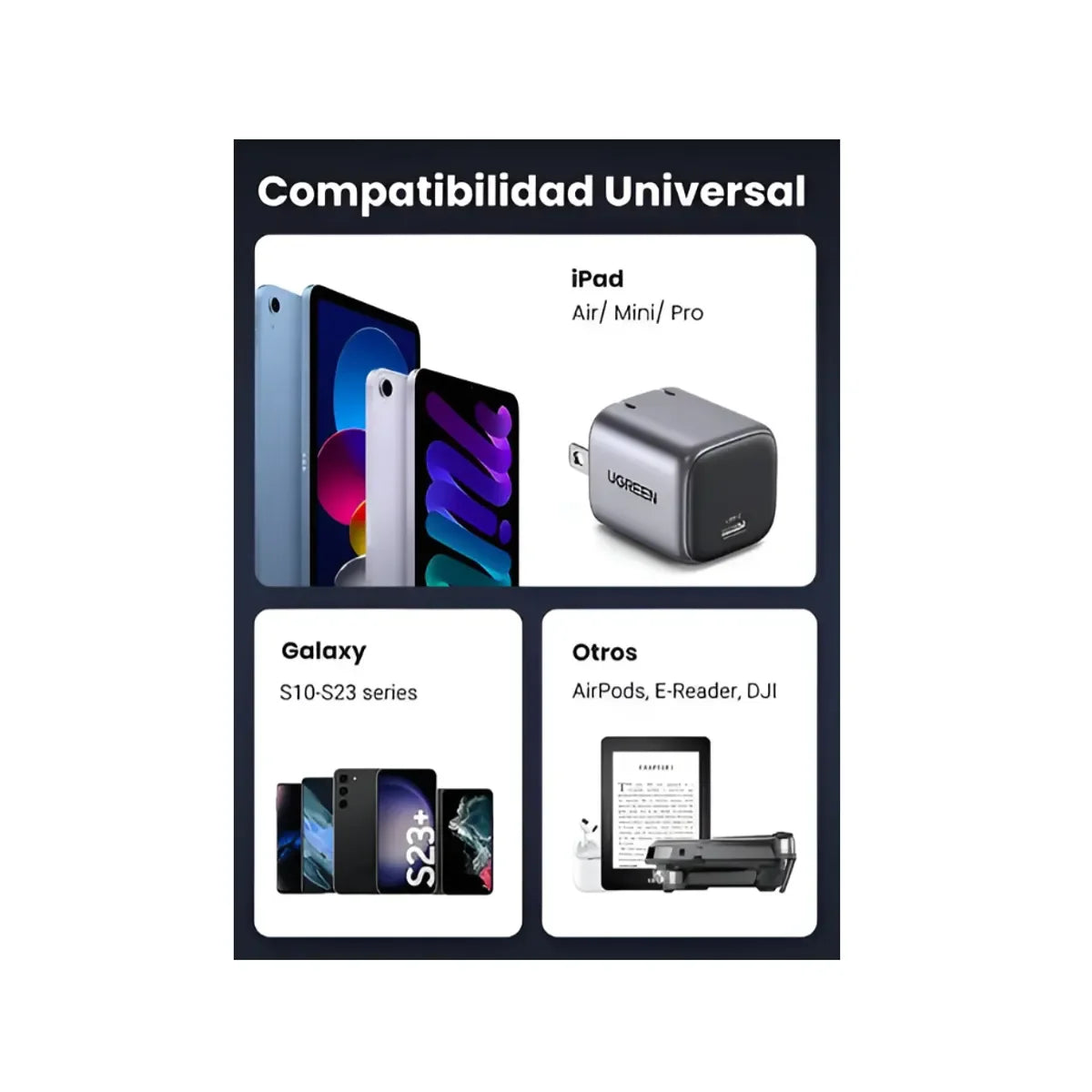 UGREEN CD318 90902 Cargador 20W USB-C GaN PD