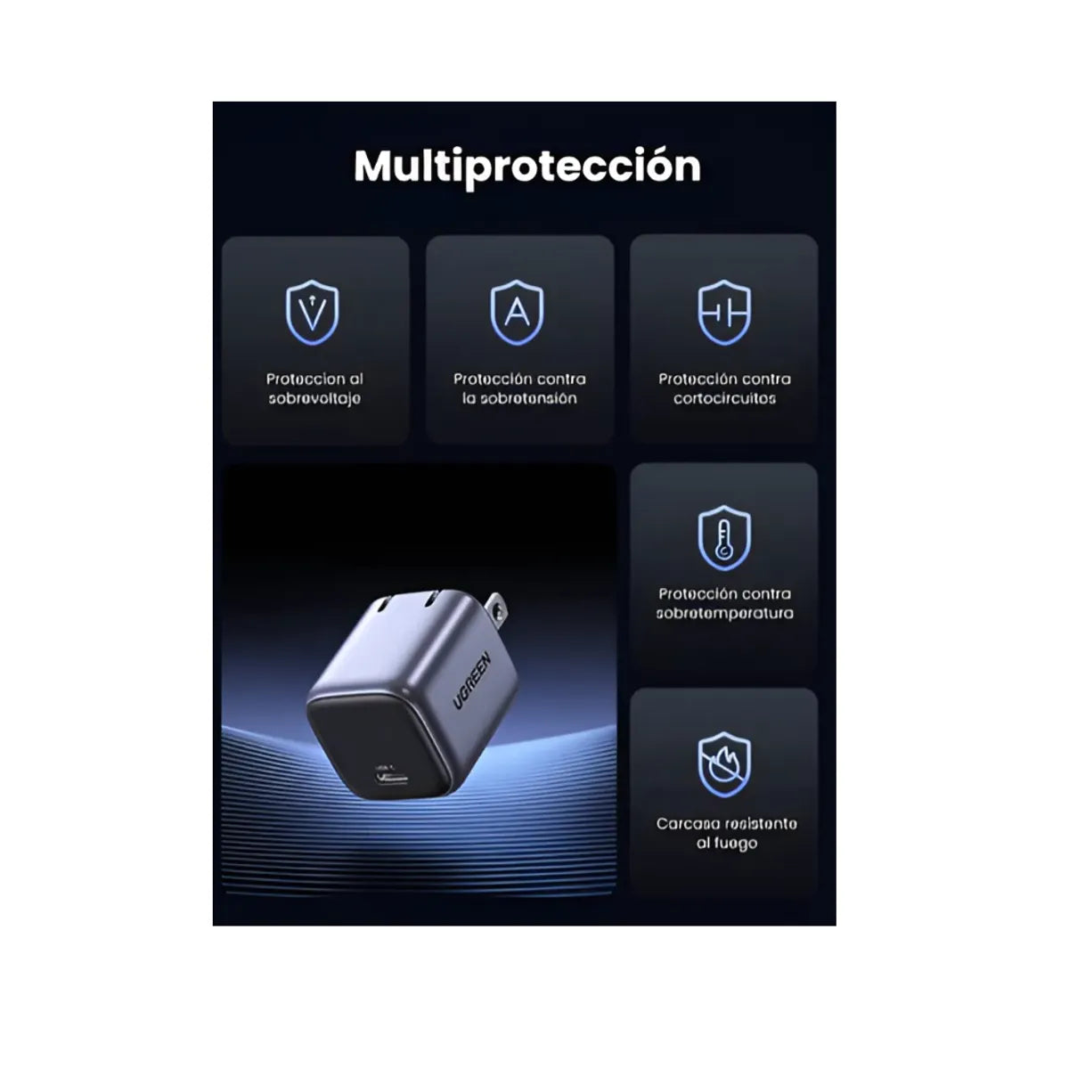 UGREEN CD318 90902 Cargador 20W USB-C GaN PD