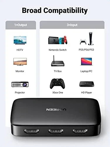 UGREEN CM332 80125 Switch Splitter HDMI 4K 3 en 1