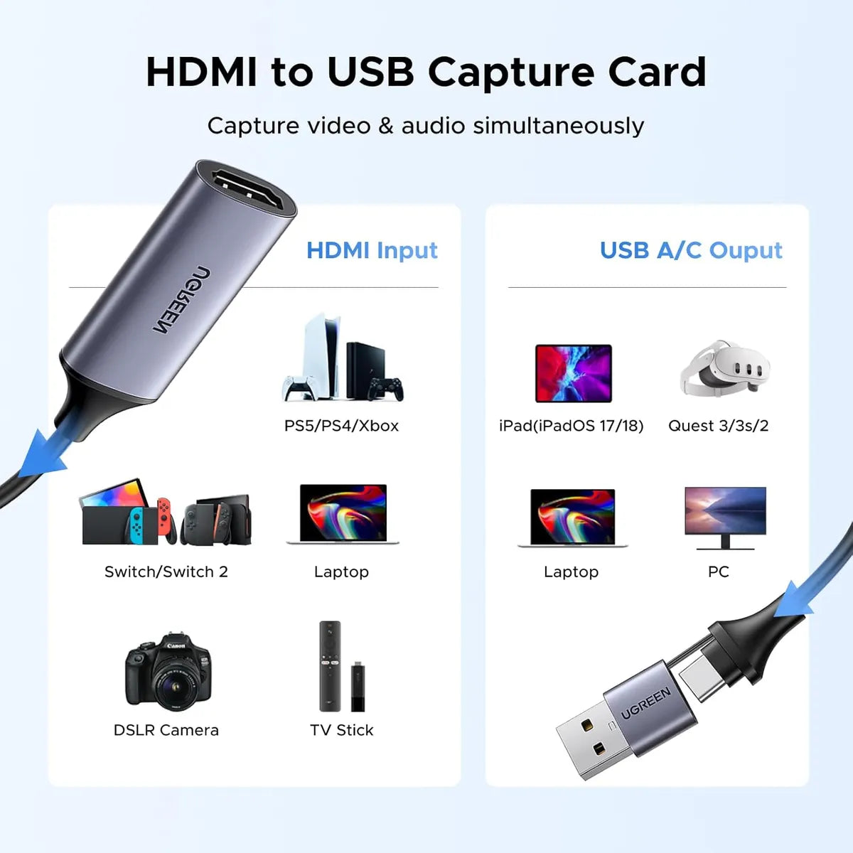 UGREEN CM489 40189 Capturador de Video USB-A/USB-C a HDMI
