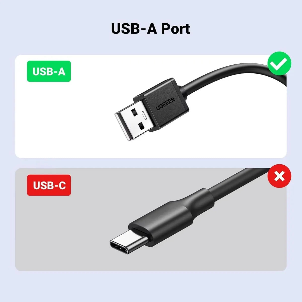 UGREEN CR110 20254 Adaptador USB a Ethernet RJ45 LAN con Cable