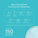 TP-LINK DECO X20, pacote com 1 unidade, sistema Wi-Fi 6 MESH para toda a casa, AX1800. IA de banda dupla. Pacote x 1