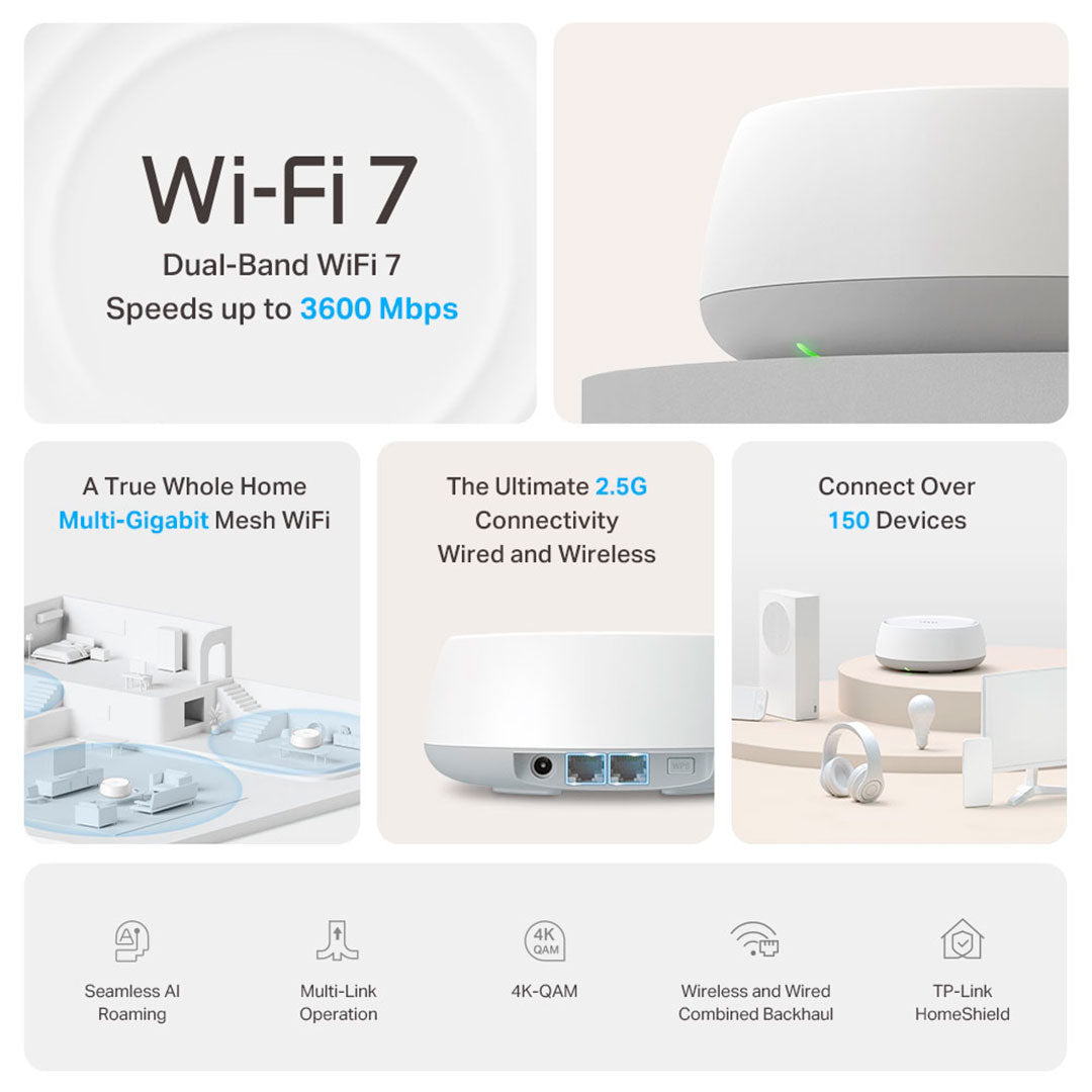 TP-LINK DECO BE25(1-Pack) Router Mesh WiFi7 BE3600 doble banda