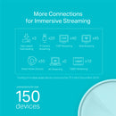 Pacote com 3 TP-LINK DECO X20 Sistema Wi-Fi 6 MESH para toda a casa AX1800. IA de banda dupla. Pacote x 3