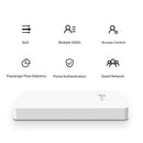 TP-LINK EAP235-WALL AC1200 Wall-mounted Gigabit Dual-band Wireless 11AC Wifi Access Point MU-MIMO OMADA