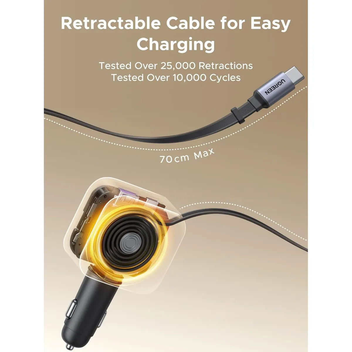 UGREEN EC604 55910B Cargador de Auto con Cable Retráctil 145W