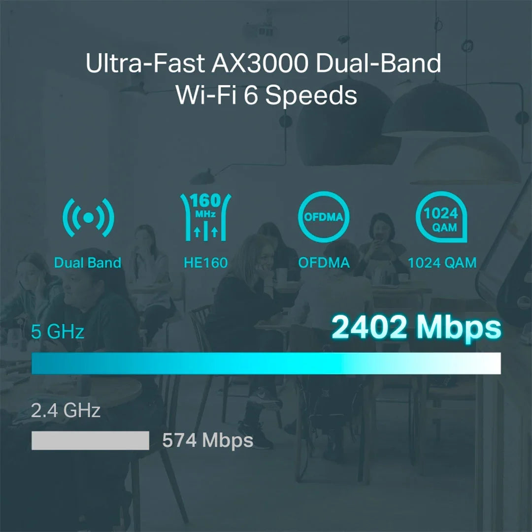 TP-LINK ER706W Router Omada AX3000 Gigabit VPN