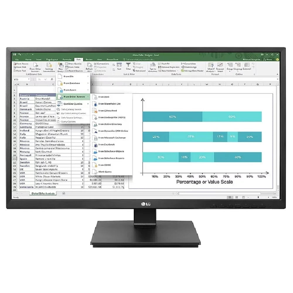 LG 49UH5J-H Monitor Led Signage 49" UHD IPS 16GB eMMC
