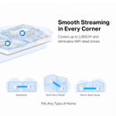 MERCUSYS HALO H30G (pacote com 2) Pacote com 2 unidades de sistema Wi-Fi 5 Mesh AC1300 de banda dupla para toda a casa. Até 1900MBPS 02X10/100/1000