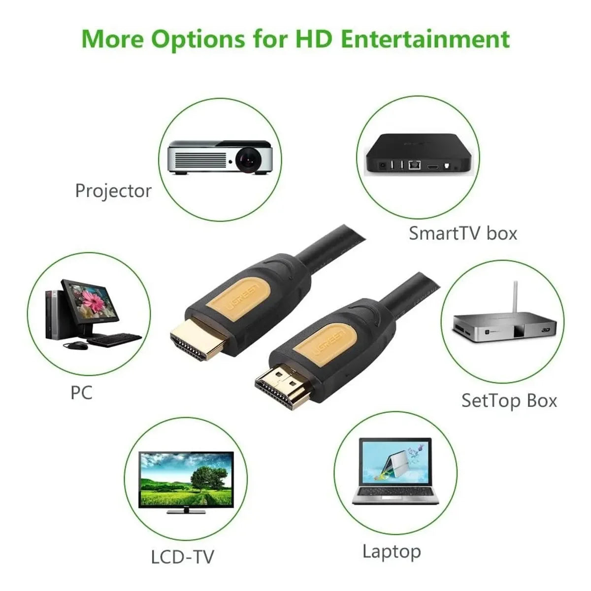 UGREEN HD101 11106 Cable de Extensión HDMI a HDMI Macho 4K 15m