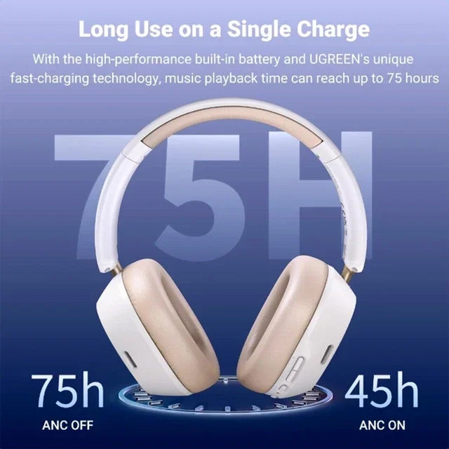 UGREEN HP203 35758 Auriculares Bluetooth HiTune MAX 5C blancos