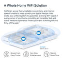 MERCUSYS HALO H80X-2Pack Sistema WiFi 6 Mesh DualBand AX3000