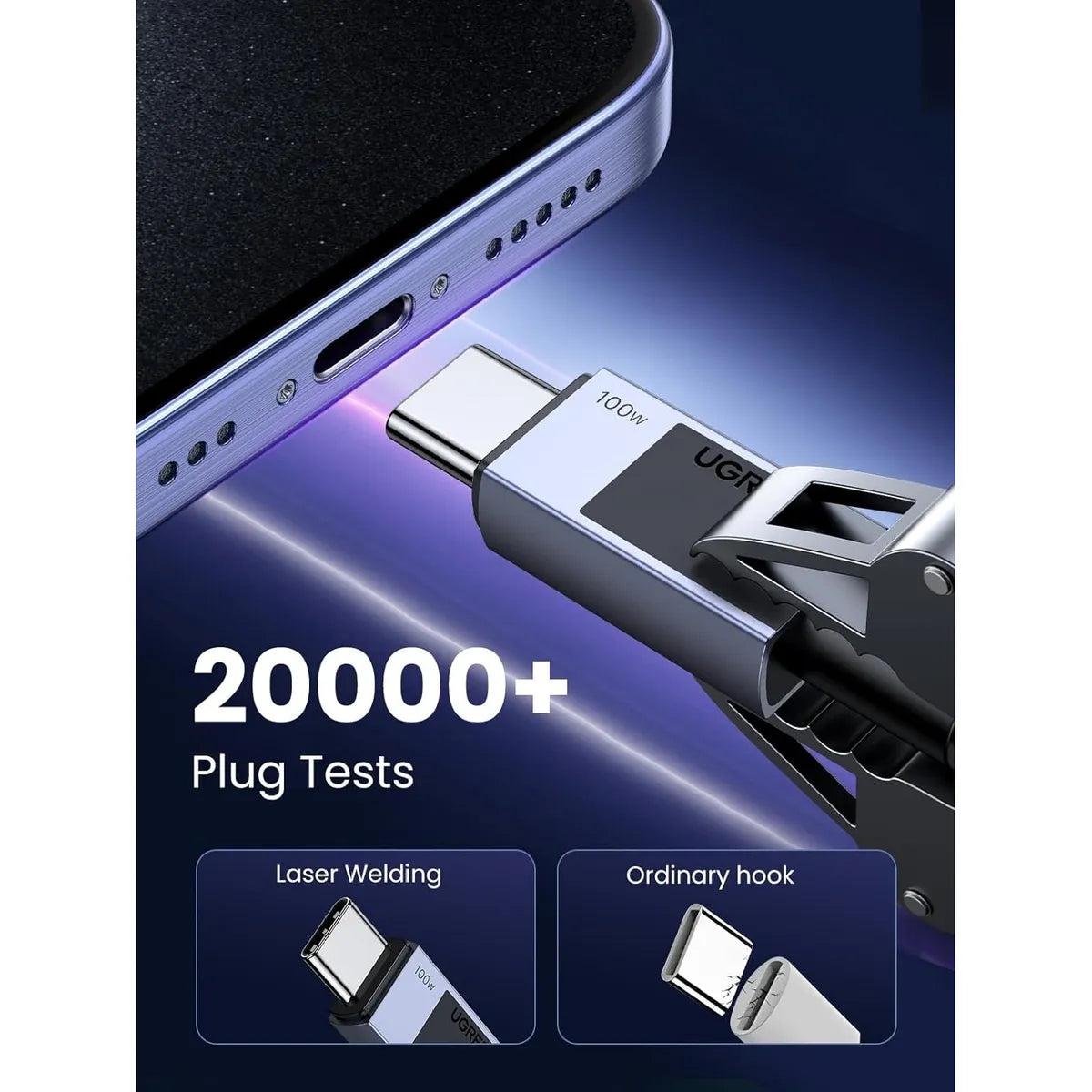 UGREEN L512 45064 Cable USB-C a USB-C Carga Rápida 100W 2M Trenzado