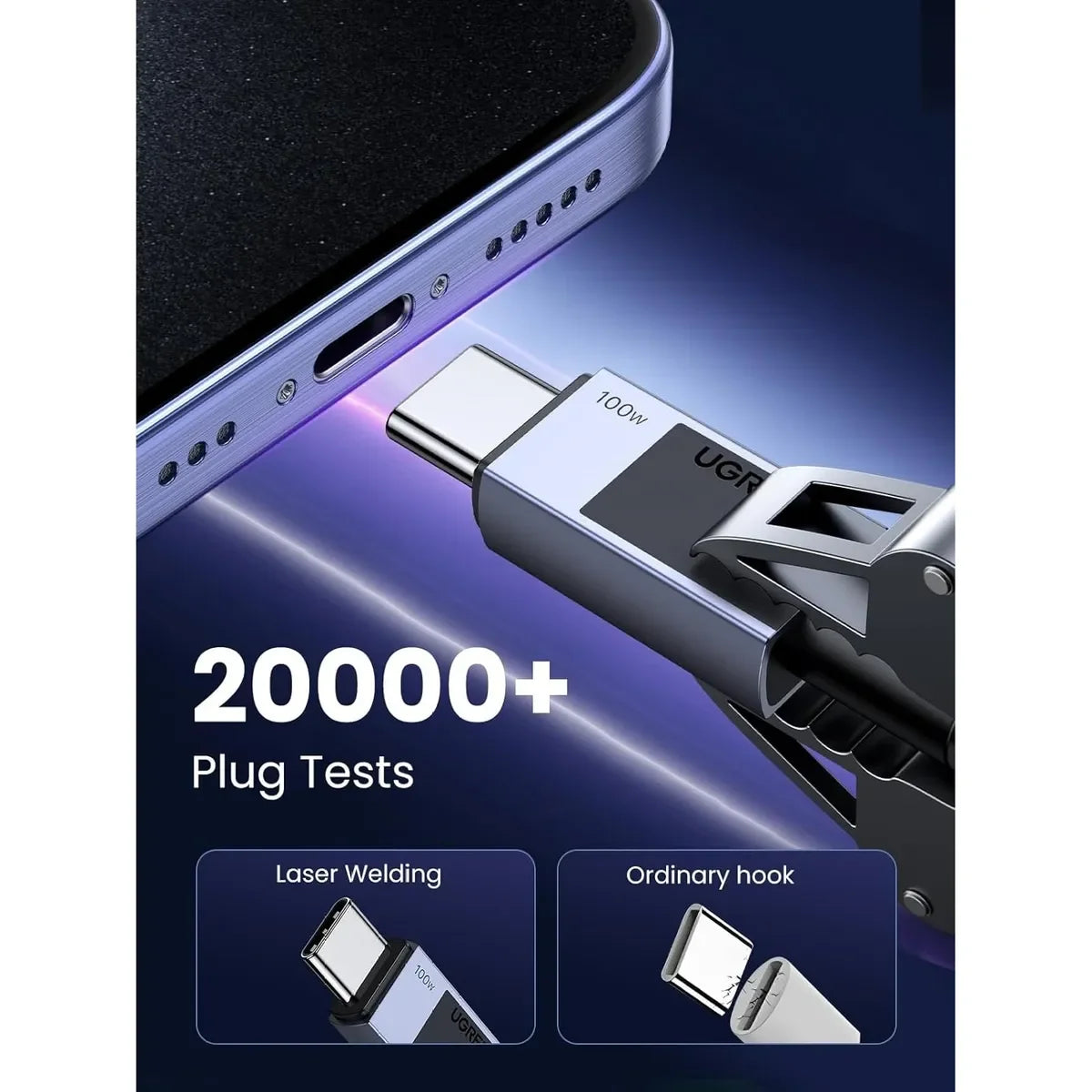 UGREEN L512 45065 Cable USB-C a USB-C 100W 3M