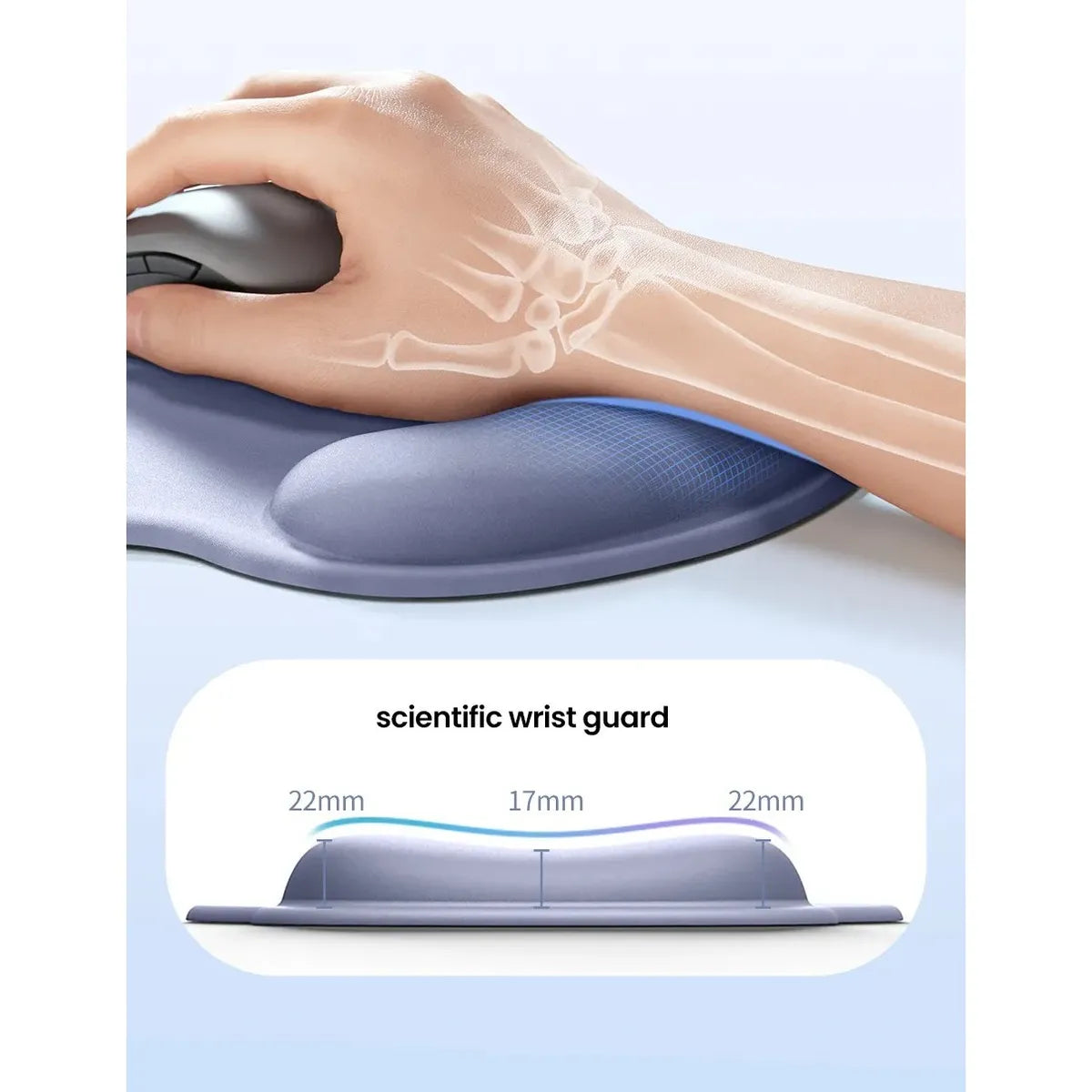 UGREEN LP668 25244 MousePad con Soporte Ergonómico y Antideslizante
