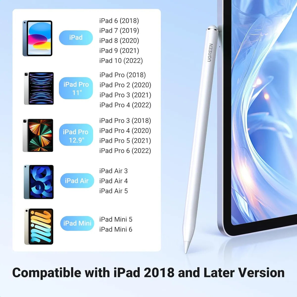 UGREEN LP787 35762 Lápiz Óptico iPad y iPad Pro y 3 Puntas Pencil