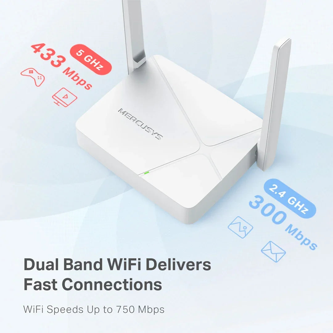 MERCUSYS MR20 Router Enrutador Inalámbrico Doble Banda AC750