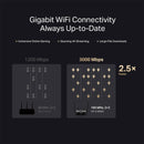Roteador WiFi 6 de banda dupla MERCUSYS MR80X AX3000