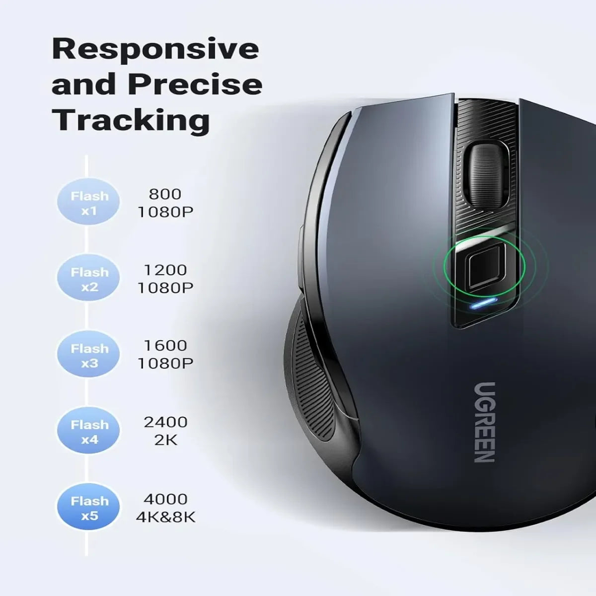 UGREEN MU006 90855 Mouse Inalámbrico 2.4G y Bluetooth 4000dpi Gris