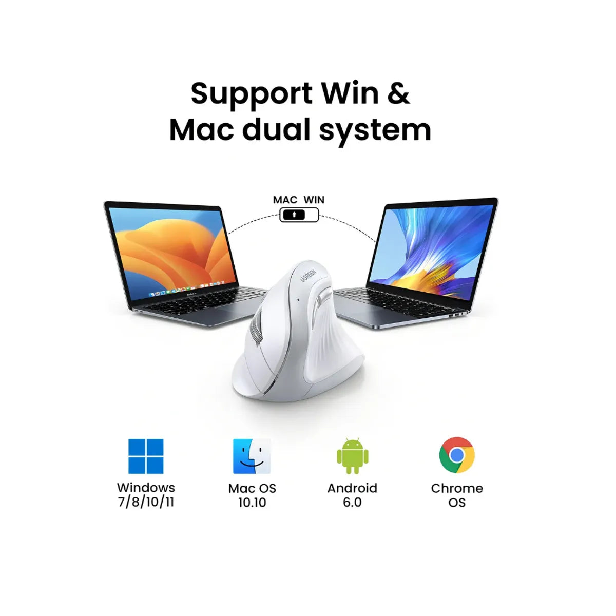 UGREEN MU008 45759 Mouse Ergonómico Vertical Inalámbrico
