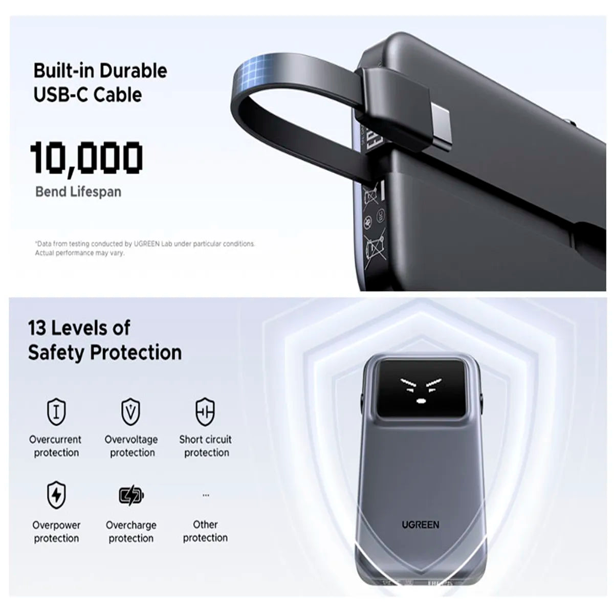 UGREEN PB511 35603B Power Bank 10000mAh USB-C Integrado 30W QC TFT