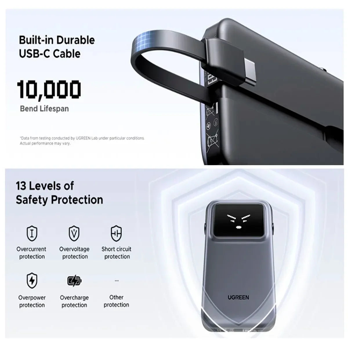 UGREEN PB511 35603B Power Bank 10000mAh USB-C Integrado 30W QC TFT