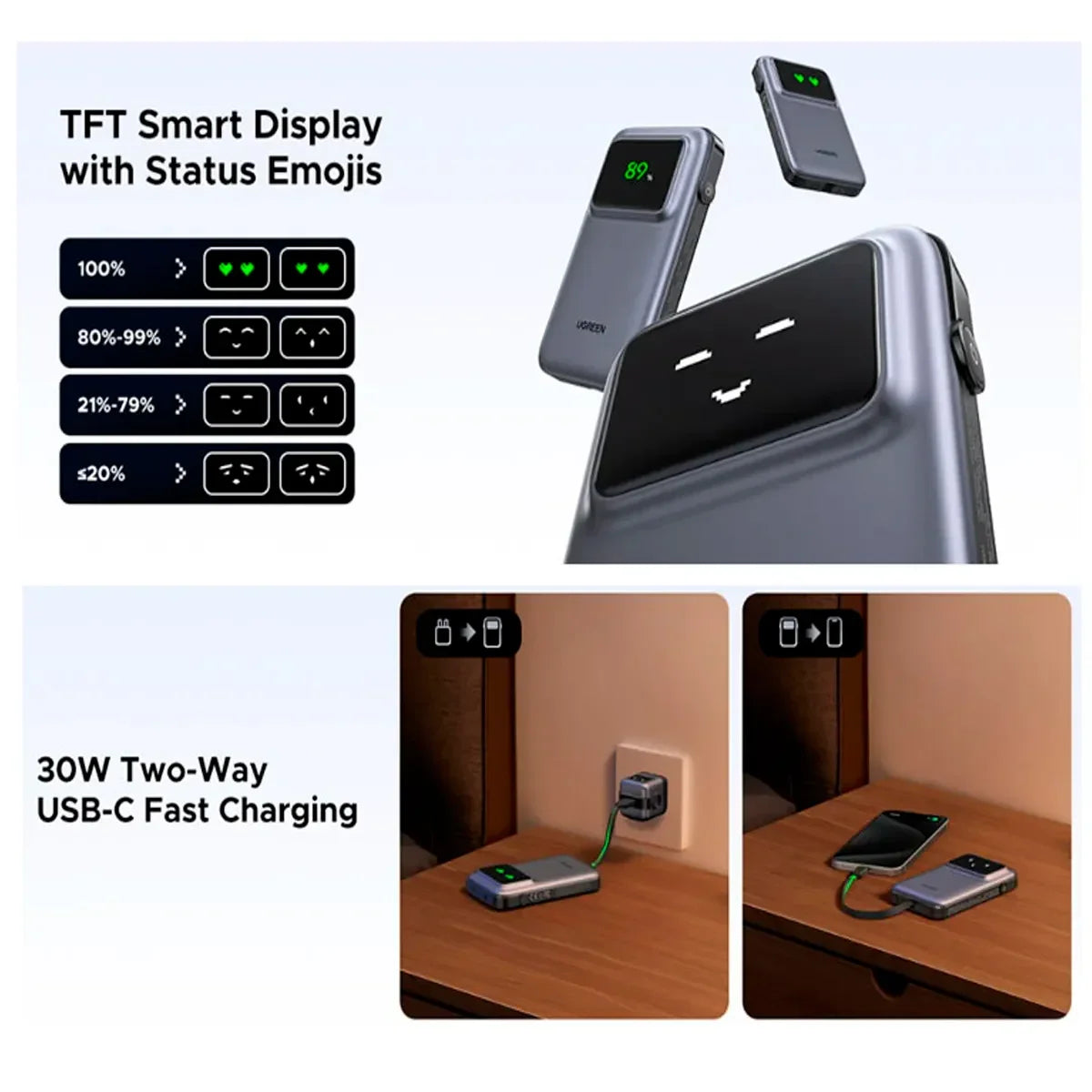 UGREEN PB511 35603B Power Bank 10000mAh USB-C Integrado 30W QC TFT