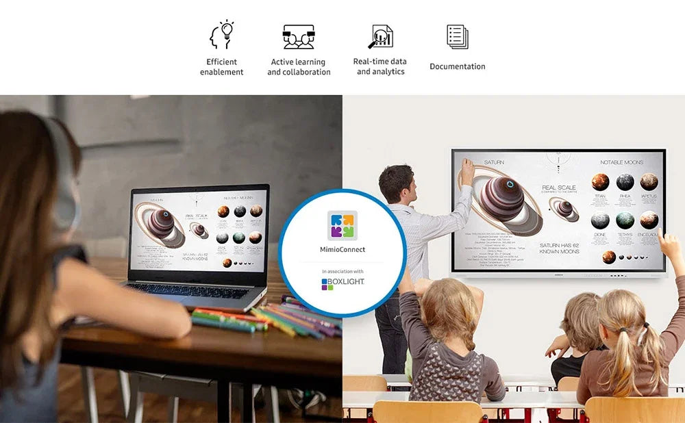 SAMSUNG FLIP PRO WM75B, Pantalla Pizarra Interactiva 75" 4K Ultra HD, 3840x2160, LH75WMBWLGCXZA