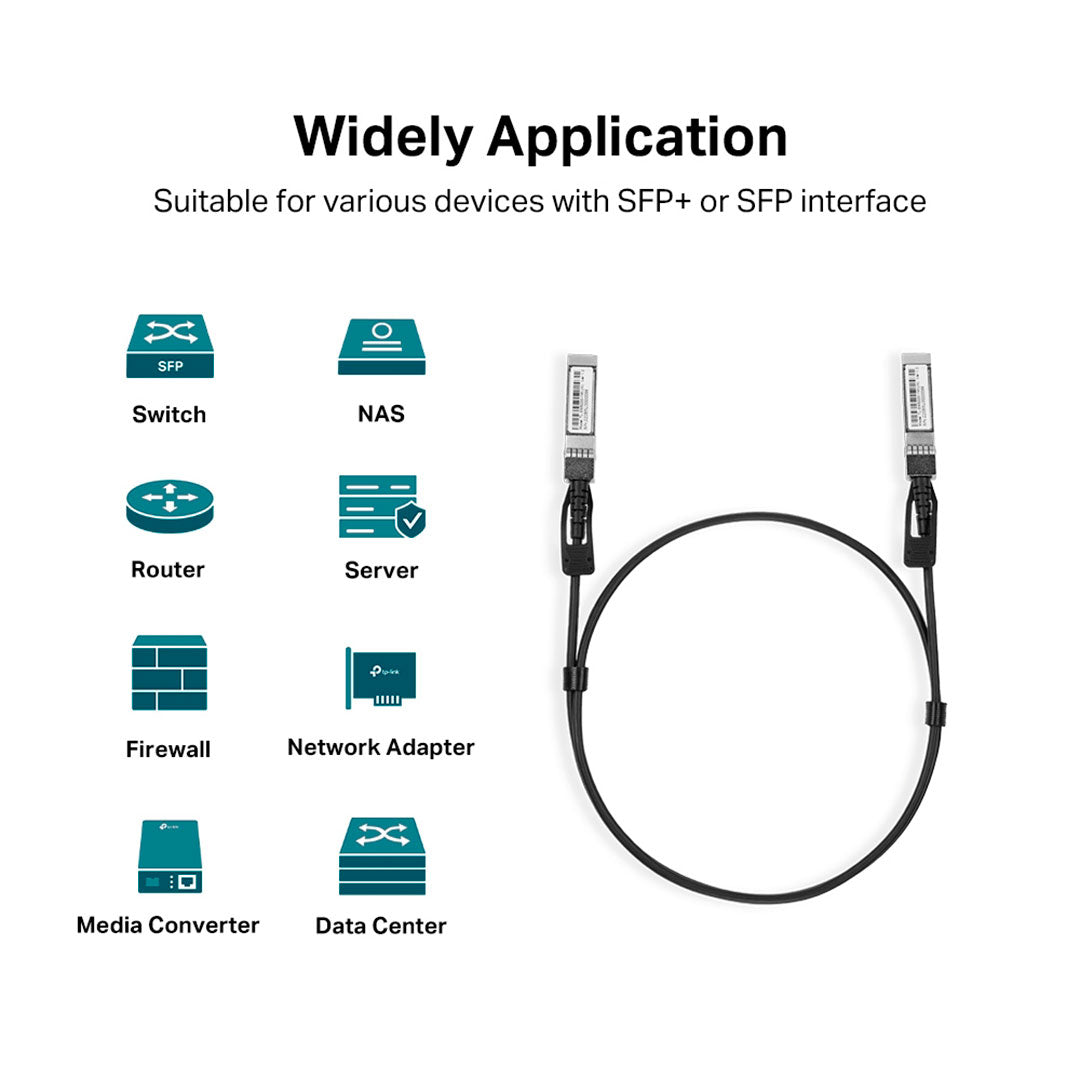 TP-LINK SM5220-1M Cable Conexión Directa Omada SFP 10G 1mt
