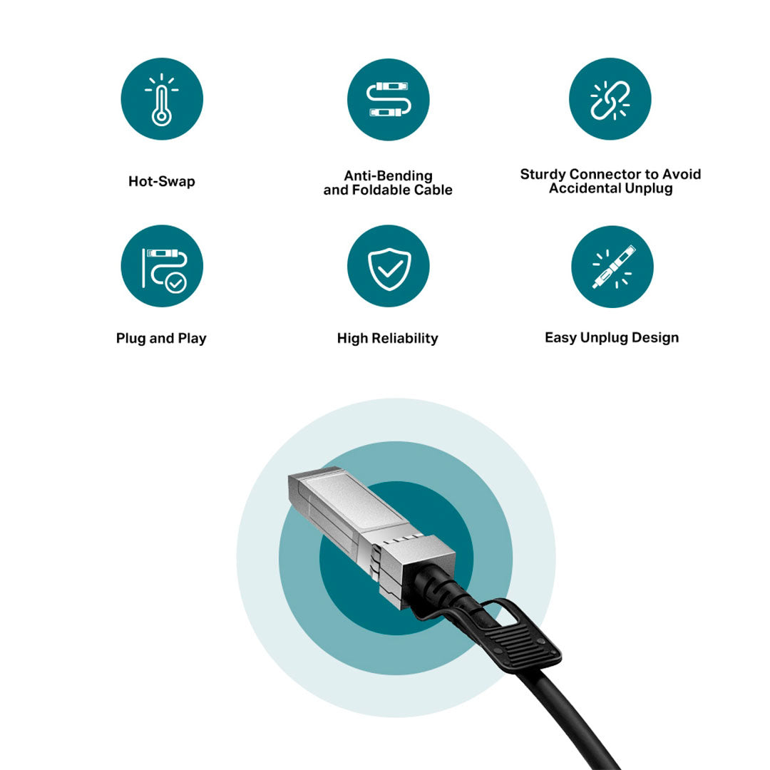 TP-LINK SM5220-1M Cable Conexión Directa Omada SFP 10G 1mt