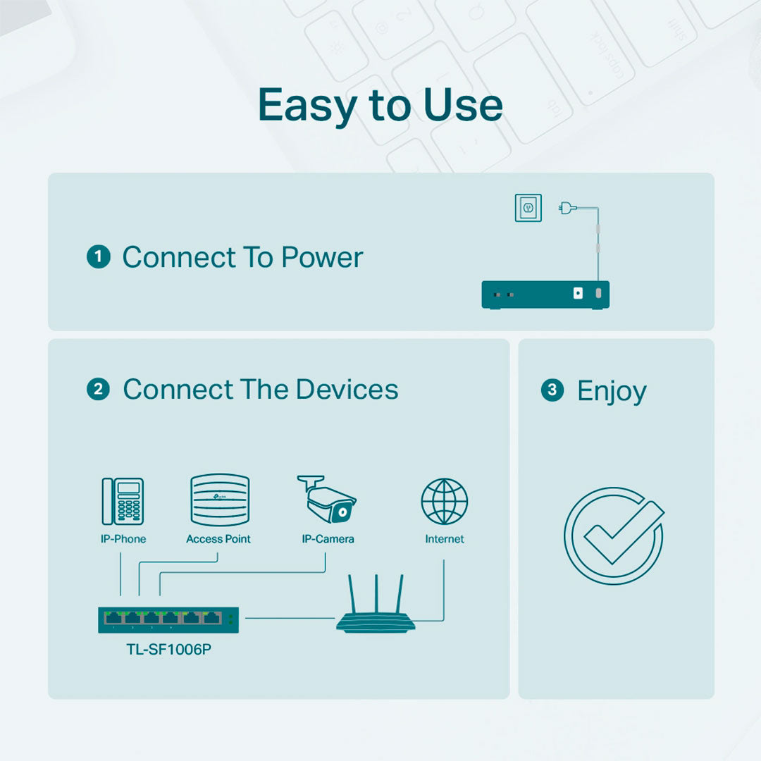 TP-LINK SF1006P Switch 6 Puertos 10/100Mbps con 4P PoE+